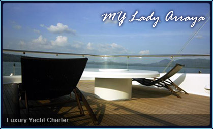 SY Philkade top view 